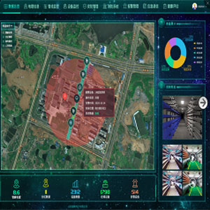 城鎮綜合管廊監控與報警統一管理信息平臺